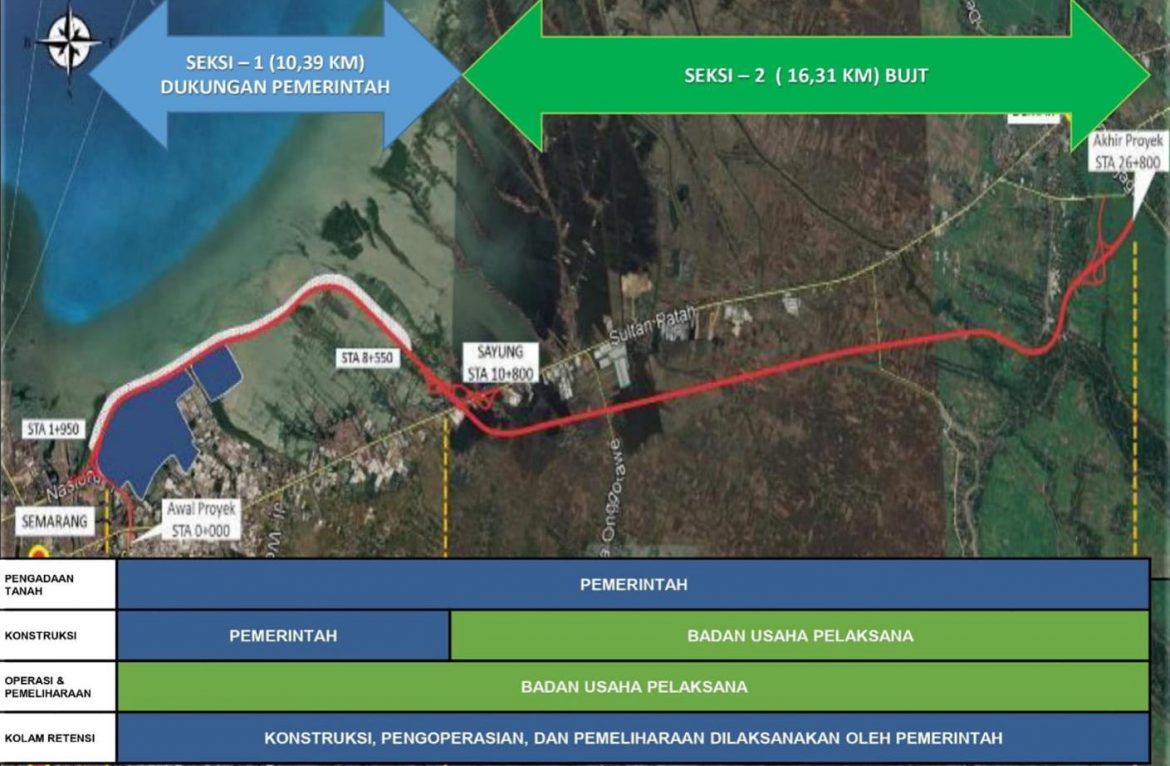 Pembangunan Jalan Tol Semarang Demak Kementerian Pupr Dan Bujt - Riset